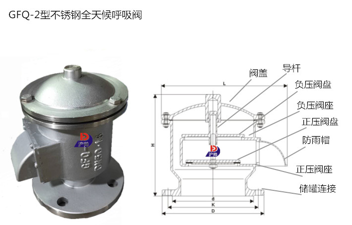 GFQ-2型不銹鋼全天候呼吸閥結(jié)構(gòu)圖